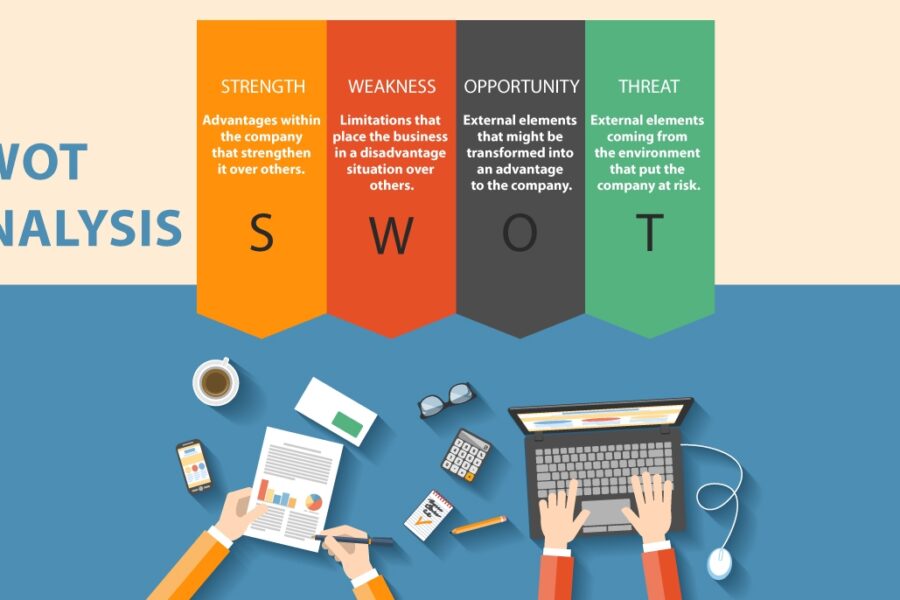 Analisi SWOT