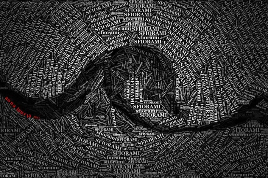 Quanto deve essere lungo il testo ideale di un sito internet